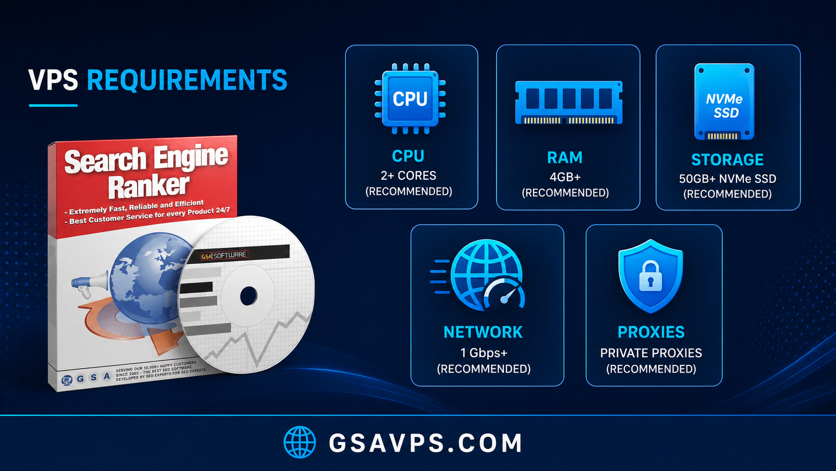 Flat illustration of GSA SER VPS hardware requirements: CPU, RAM, NVMe disk and network