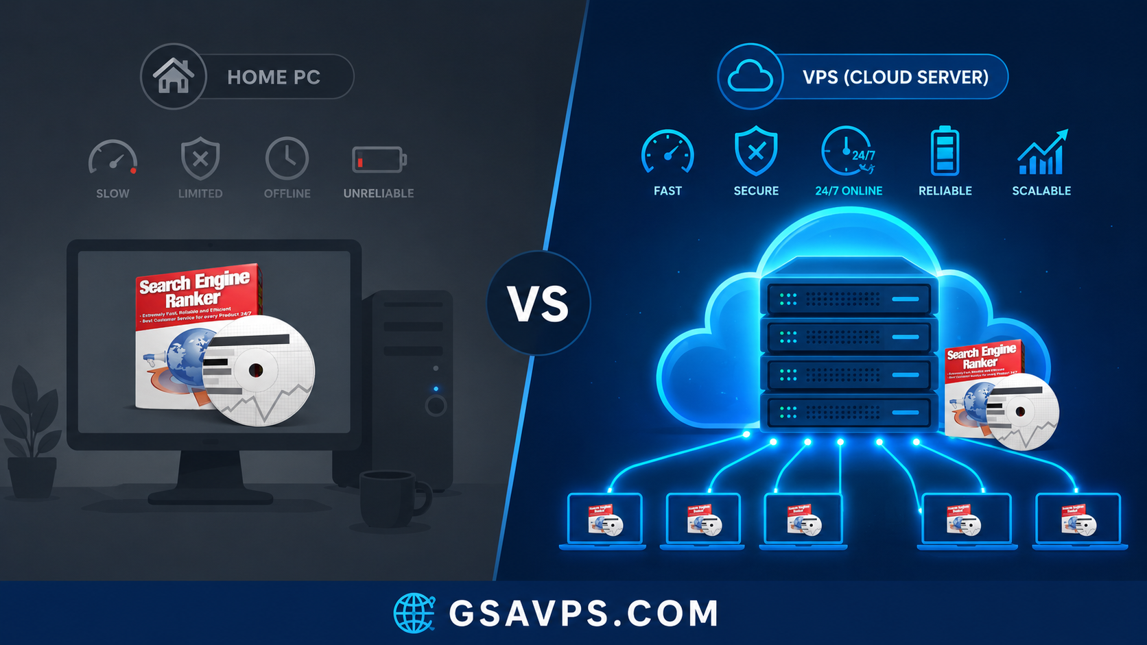 Flat illustration comparing GSA Search Engine Ranker on a home PC versus on a cloud VPS